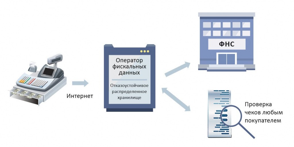 1c-ofd-12.jpg