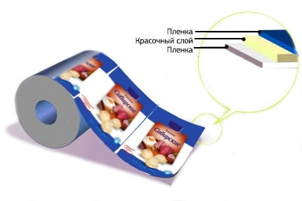 Пленка с межслойной печатью BOPP + CPP